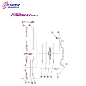 EXEDY エクセディ CM31H カーボンDツイン NM032HDMC1 (1)C.COVER スカイライン BNR32