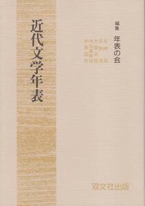 【中古】近代文学年表