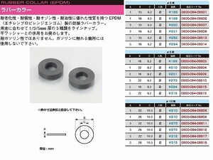 キタコ 0900-094-09805 ラバーカラー EPDM製 10φ 外径22mmX厚1mm 2個