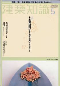 ★見本帳 木質材料[入手・選択・活用] ルールーブック 木質材料あれこれ 定番材料を使いこなす エコ材料　サヴォワ邸　建築知識 200105