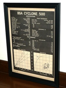 1964年 USA 60s 洋書雑誌記事 スペック 諸元表 額装品 BSA Cyclone 500 サイクロン (A4size) /検索用 A50 店舗 ガレージ ディスプレイ 看板