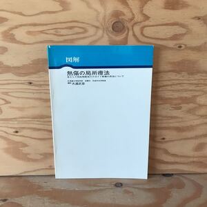 K7FM1-210705　レア［図解 熱傷の局所療法 北海道大学医学部 皮膚科 形成外科学教室 大浦武彦］軟膏療法 植皮の時期　