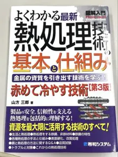 よくわかる最新熱処理技術の基本と仕組み