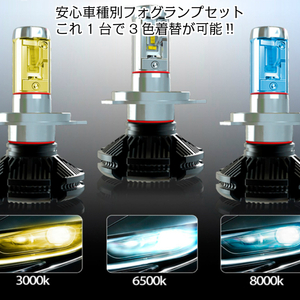 車種別 LED フォグランプセット【 ランドクルーザー70 GRJ79K H26.08～H27.07 HB4 】車検対応 イエロー/ホワイト/ブルー 着替可能 12000LM