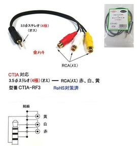 3.5φステレオ(4極/オス)⇔RCA(メス)x3変換ケーブル/CTIA対応/24cm(3C-CTIA-RF3)