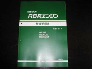 .最安値★RB20E/RB25DE/RB25DET エンジン整備要領書 1996年9月（平成8年）