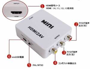 HDMI to AV（CVBS） コンバーター HDMI-RCA ビデオ L/R 音声出力 1080P