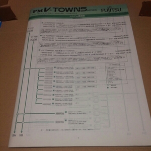 FM TOWNS タウンズ周辺機器 システム構成図 96-6 モデルSHほか 当時もの 状態:良