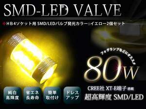 28系クルーガーハイブリッド イエロー 80w HB4 LEDフォグランプ