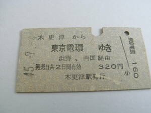 内房線　木更津から東京電環ゆき　浜野、両国経由　昭和45年7月4日　木更津駅発行　国鉄