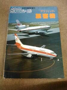 く1-f10【匿名配送・送料込】航空ジャーナル臨時増刊 グラフィック 旅客機 1984年2月号増刊