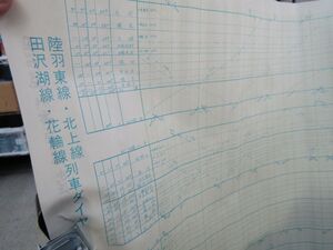 п7879　AS 【鉄道 運行図表】陸羽東線 北上線 田沢湖線 花輪線列車ダイヤ 昭和43年10月1日改正 ダイヤグラム 鉄道