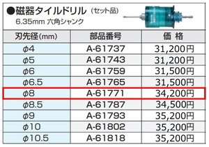 マキタ 磁器タイルドリル(セット品) φ8.0mm 湿式 a-61771 新品