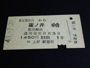 【乗車券(１等/A型)】　東京都区内から篠ノ井(熊谷経由)　S43.1.30　[裏糊付着]