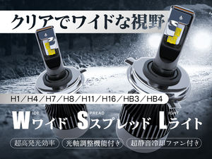 セルシオ 前期 後期 UCF30 31 LEDフォグランプ HB4 送料無料 無死角発光 超静音ファン付 車検対応 2個R8