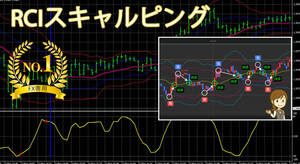 FX RCIスキャルピングで利益を積み上げる手法。日給10万円以上も可能 トレード手法 必勝法 MT4ツール サインツールやシグナルツールよりRCI