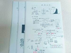 駿台　石川正明先生　化学S　理論化学・有機化学　講義プリント　河合塾　駿台　京大　共通テスト　Z会　東進　SEG 