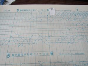 п7882　AS 【鉄道 運行図表】鶴見線電車列車ダイヤ 昭和46年4月20日改正 平日・休日 鉄道 ダイヤグラム