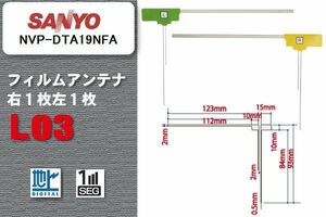 地デジ サンヨー SANYO 用 フィルムアンテナ NVP-DTA19NFA 対応 ワンセグ フルセグ 高感度 受信 高感度 受信