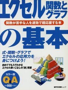 エクセル関数とグラフの基本／情報・通信・コンピュータ