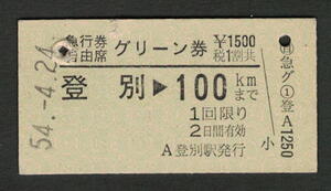 A型急行券・自由席グリーン券 登別から100kmまで 昭和50年代（払戻券）