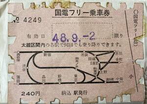 国電フリー乗車券 (山手線全駅の改札パンチ入り)