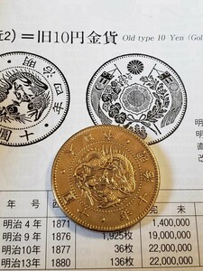 【極美品】 激レア古銭金貨旧十園金貨、明治十年 大日本 貨幣金貨量目16.6グラム。コレクター放出品。