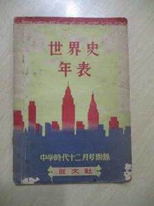 75年前の中学校社会科資料　世界史年表　中学時代十二月号付録　旺文社　昭和24年12月1日發行済