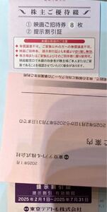 最新　東京テアトル 株主優待券 　8枚綴＋提示割引証 　　女性名義