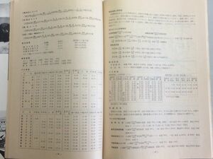 t1【国鉄】関東支社 登山旅行ガイド 昭和35年 [コース バス時刻表ほか 富士山 南・北・中央アルプス 赤城山 谷川岳 奥秩父 尾瀬 奥日光 他