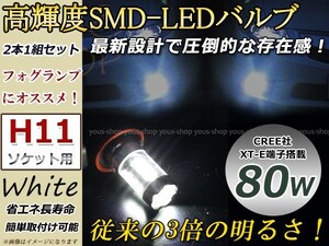 フィット GD1 2 3 4 前期 霧灯 80W フォグランプ LEDバルブ デイライト H11