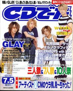 絶版／ CDでーた 2001★GLAY B