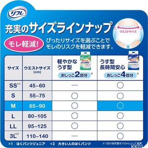 リフレ はくパンツ うす型長時間安心 4回分吸水 大人用 紙おむつ 漏れない Mサイズ 32枚入り