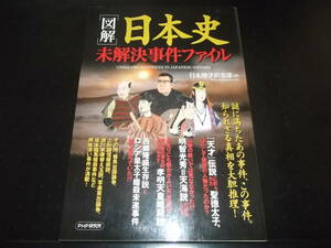 PHP研究所☆★図解日本史・未解決事件ファイル・全1★☆初版