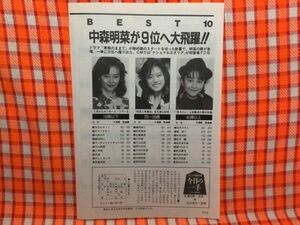 CN15808◆切抜き◇中山美穂中森明菜西田ひかる少年隊◇中森明菜が9位へ大飛躍・夏まではミュージカルに全力投球