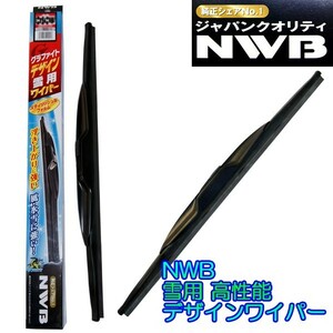 ☆NWB雪用デザインワイパーＦセット☆ラパン HE33S用