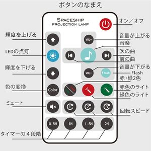 　リモコン＆タイマー 星空投影ライト