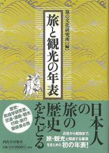 旅と観光の年表