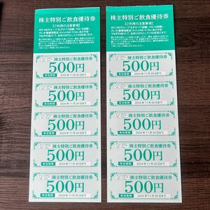 AFC-HD株主優待 なすび17店舗 さいか屋横須賀店6店舗 等 飲食優待券 500円10枚