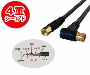 4K8K放送対応 地上デジタル対応 75Ω同軸S5CFBアンテナケーブル 10m ブラック LF5C-100