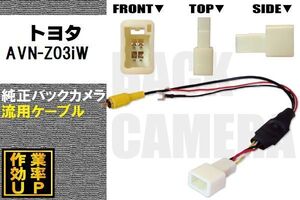 トヨタ純正 NHDT-W59G 対応 イクリプス ECLIPSE AVN-Z03iW 社外ナビ 市販ナビ RCA 接続 変換 リアカメラ ハーネス 配線 コード ケーブル