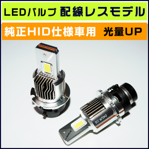 ■光量UP 無加工 D4S 純正HID交換用LEDヘッドライト 日産 デイズルークス B21A H26.2～H28.11