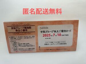 ひらパー入園券など 2025年7月10日迄有効 ひらかたパーク 京阪グループ諸施設株主優待