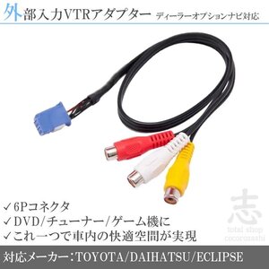 イクリプス ECLIPSE AVN111M VTR アダプター/外部入力 DVD/チューナー/スマホ/iPhone