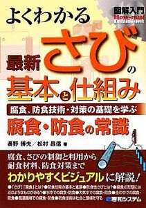 図解入門 よくわかる最新さびの基本と仕組み 腐食・防食の常識 How-nual Visual Guide Book/長野博夫,松村昌信【著】