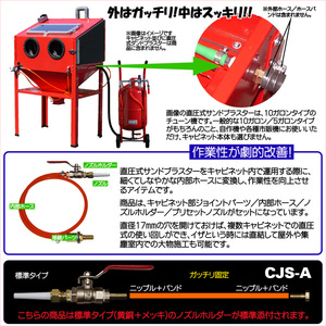 [直圧式] 汎用 サンドブラスト キャビネット接続セット CJS-A