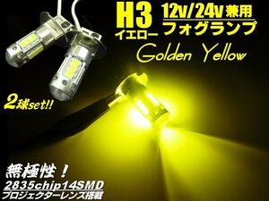 メール便可 プロジェクターレンズ付 2835チップ H3 LED ショート フォグ ランプ バルブ ゴールデン イエロー 黄 2個 12V/24V 兼用 B