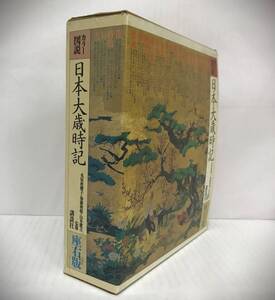 カラー図解　日本大歳時記　座右版　昭和58年11月18日第１刷発行　講談社