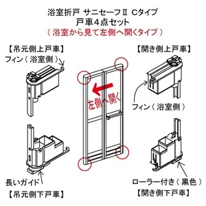 サニセーフⅡ折戸Ｃタイプ左側固定用浴室折戸部品　YKKAP ＨＨＸ-0088　浴室折戸戸車4点セット　左側固定用　新品　（最安値）