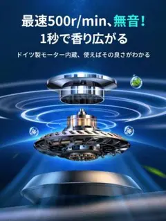 ソーラー回転式 アルミ合金製 アロマ 高級カー用品 静音 車用芳香剤